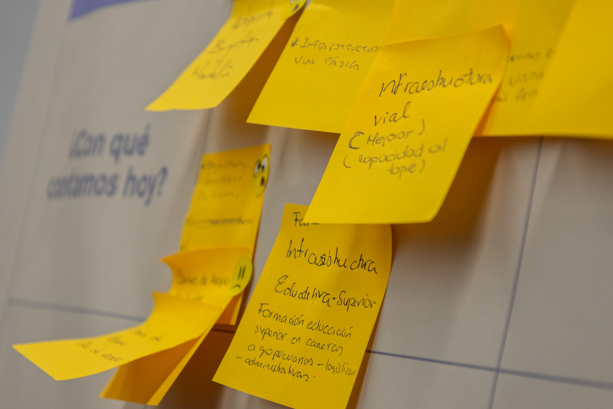 Fotografía de posters amarillos pegados en una cartelera como muestra de los temas tratados en una de las mesas conformadas durante la mesa temática sobre seguridad alimentaria realizada en la Gobernación de Cundinamarca