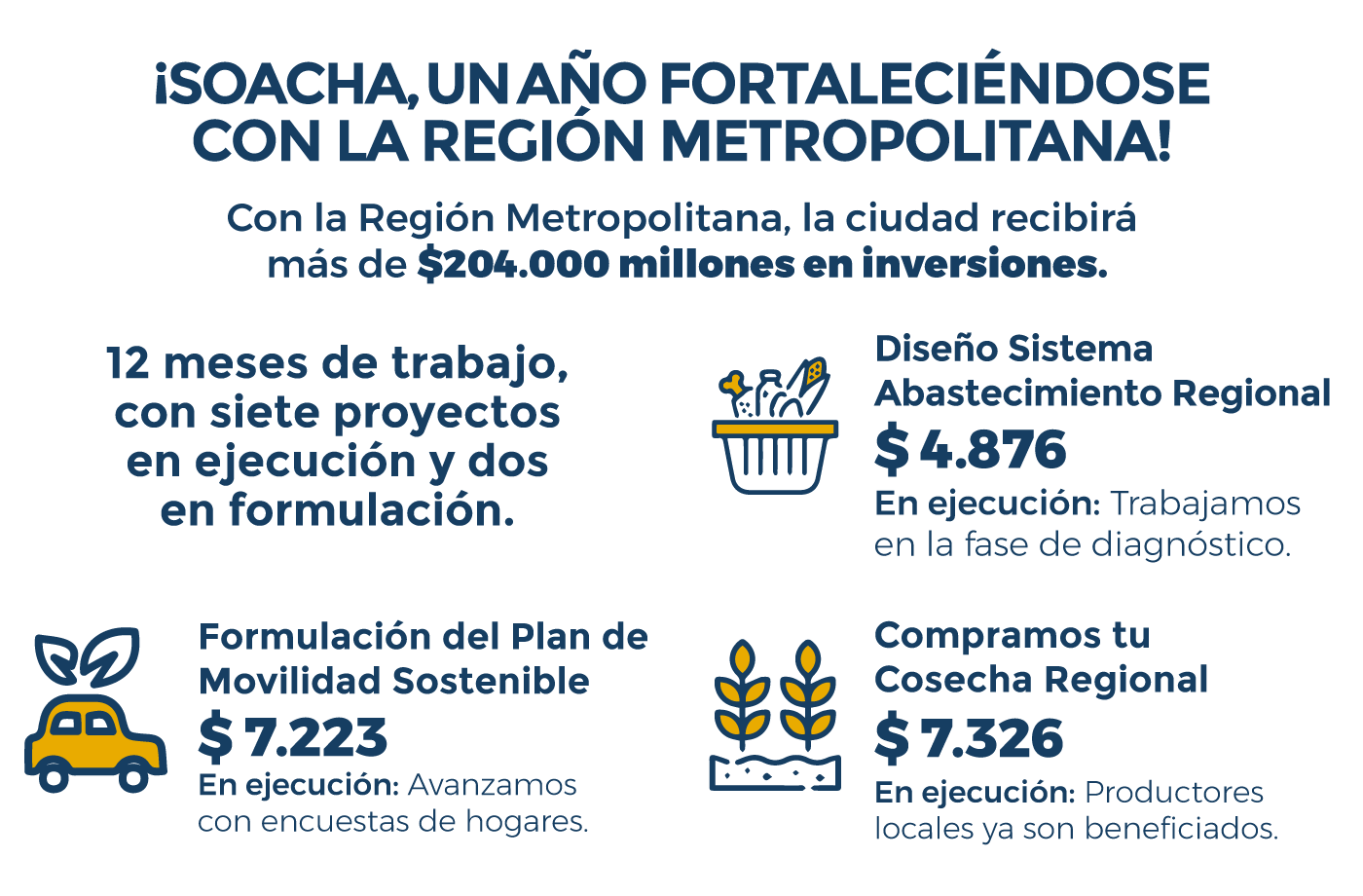 Banner infografia
