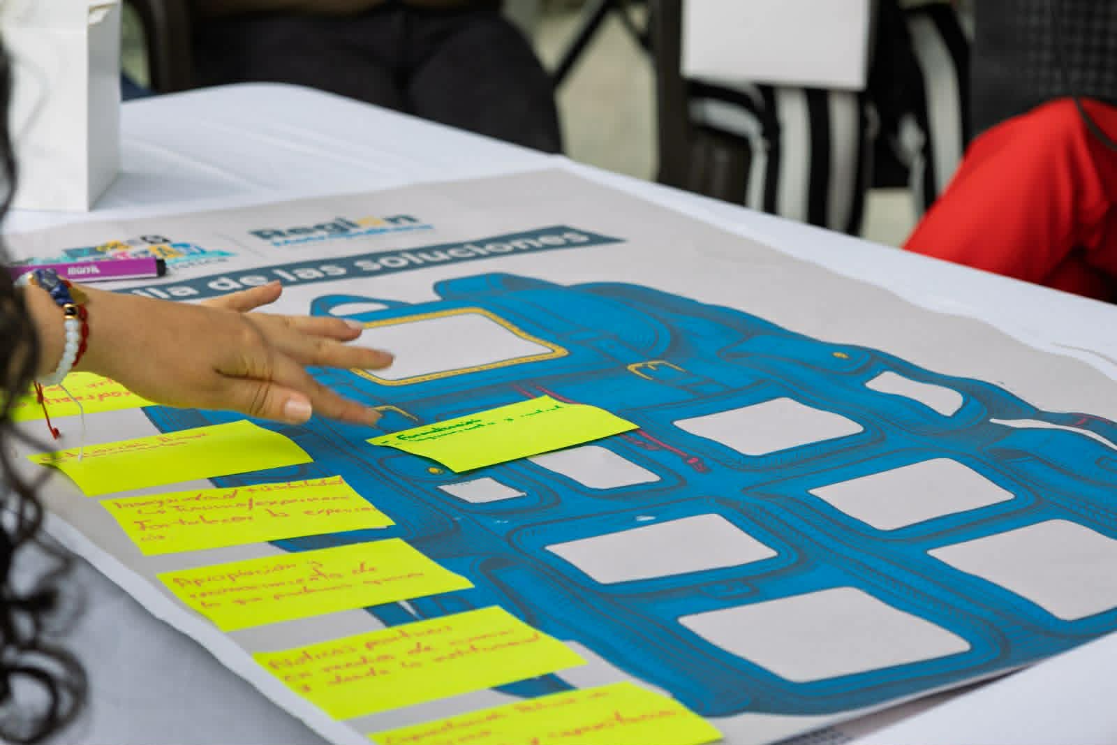 Fotografía relacionada a la socialización de las propuestas ciudadanas sobre el turismo regional