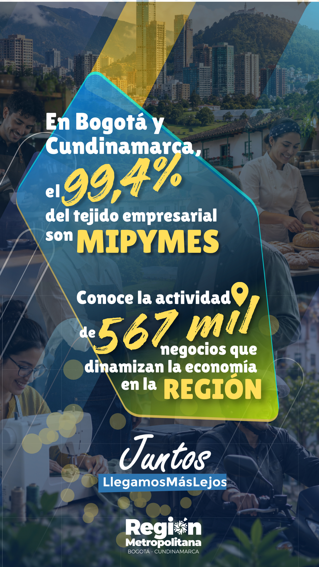 MIPYMES