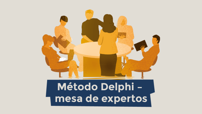 banner método delphi